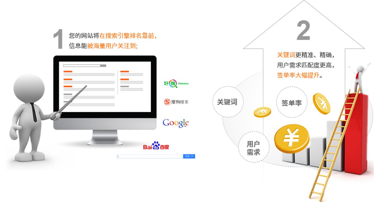 某某公司